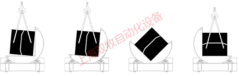 翻转流程2.jpg